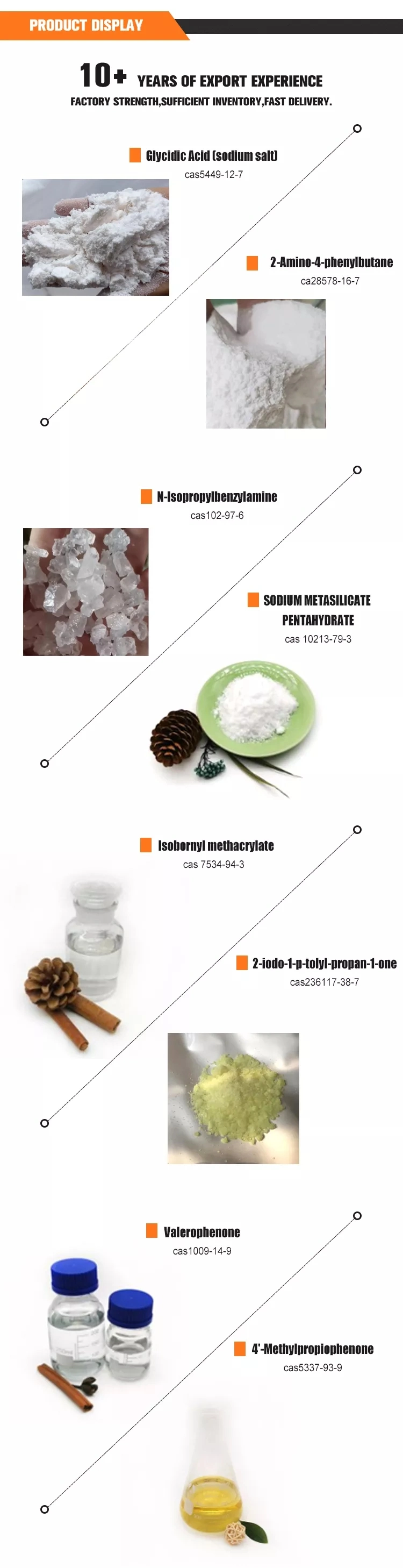 Chemical Raw Materials in Cosmetic Carbomer/Carbopol Ultrez 21 Polymer Carbopol White Powder, White Powder 56.0~68.0% CAS 9003-01-4