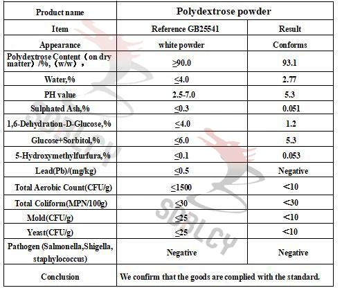 Food Additive Soluble Powder Polydextrose Food and Beverage Ingredient Polydextrose